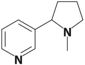 Nikotinanalyse