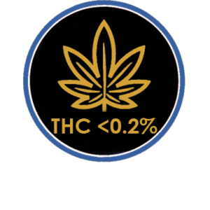 THC <0.2%